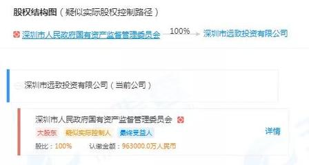 董事长跨国重婚风波叠加经营困境，科陆电子遭监管连番问询